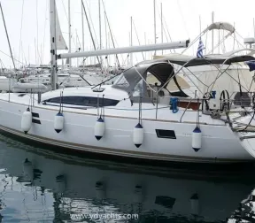 Elan IMPRESSION 45 for sale